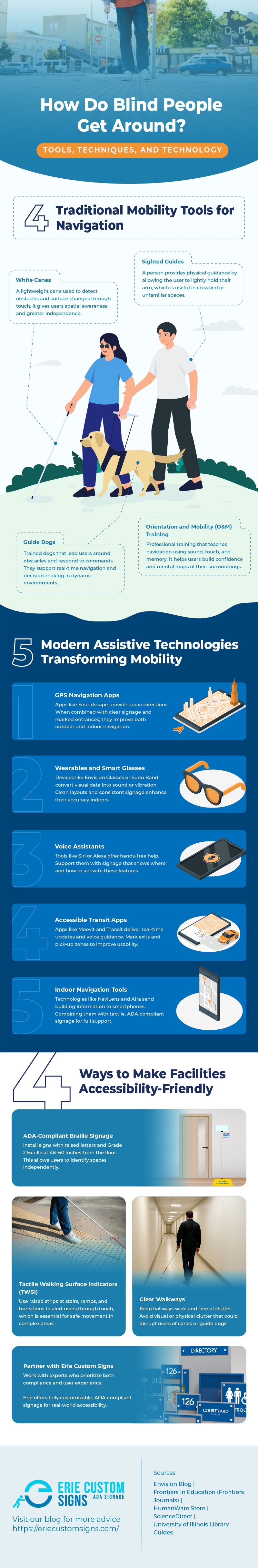 fire extinguisher attached to the wall with sign above