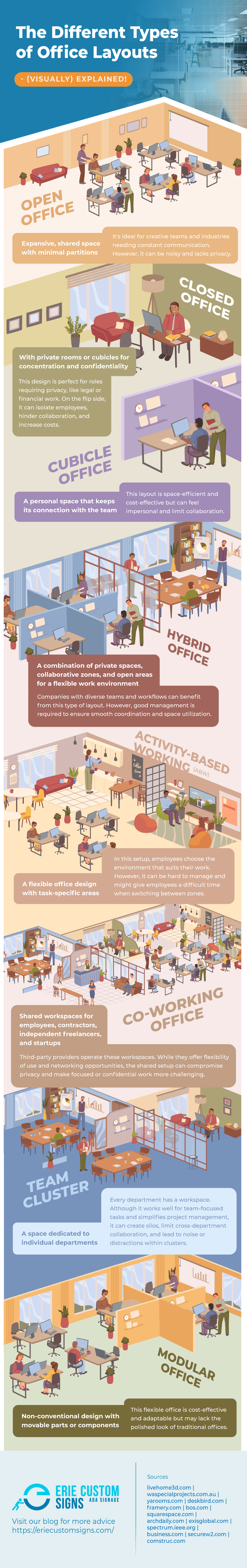 fire extinguisher attached to the wall with sign above